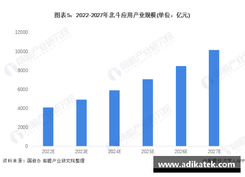 明升MS88球员整容位置分析与应用技术发展趋势