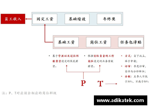 明升MS88雄鹿球员合同：薪资激励与球队发展的关键因素 - 副本