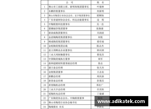 明升MS88精准分析：打造完美的球员介绍表