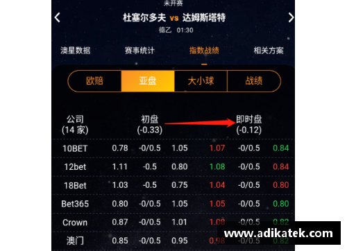 明升MS88杜塞尔多夫豪取胜利，德乙积分榜居高不下 - 副本